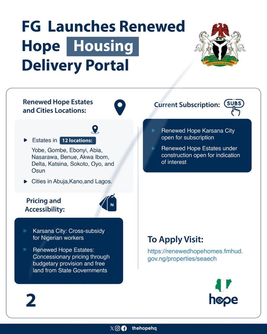 Renewed Hope Estates and Cities Portal is open, the platform is designed to revolutionize real estate and mortgage administration in Nigeria… Check flyers for details 👇👇👇👇👇 #GreatnessIsComing