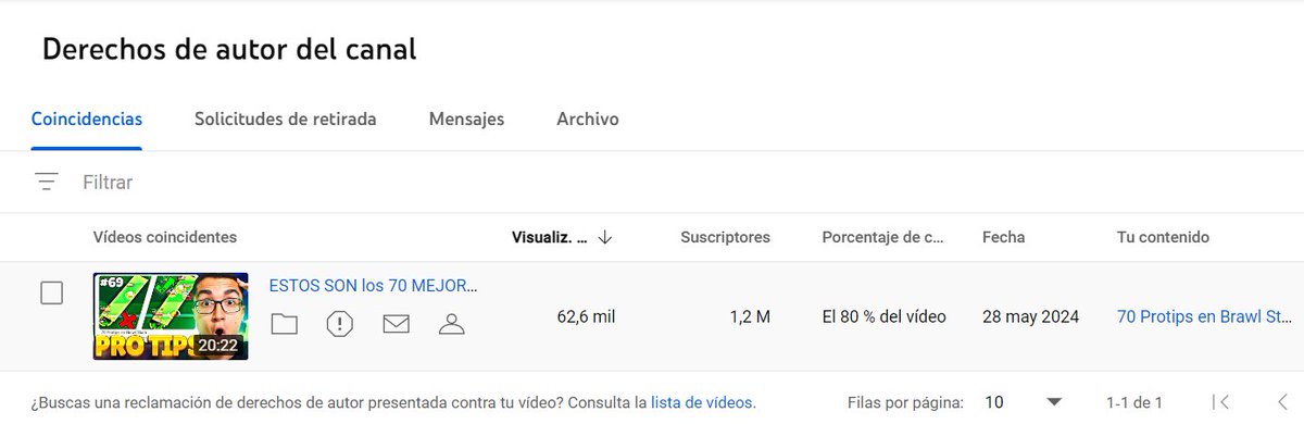 Mago21 (@mago21_bs) on Twitter photo 3 likes y le meto copy a <a href="/TreborOP/">Heretics Trebor🐣</a> 🥵
Es broma, enorme Trebor gracias por la reacción insana 🫶 3 likes y le meto copy a <a href="/TreborOP/">Heretics Trebor🐣</a> 🥵
Es broma, enorme Trebor gracias por la reacción insana 🫶