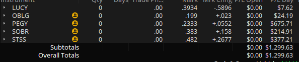 rp_vas's tweet photo. Sub dollars again https://t.co/syCxsi7xFC