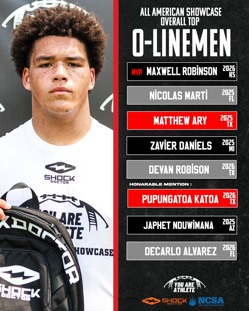 Top OL Performers from the All American Showcase 💪 @EdOBrienCFB | @RivalsLandyn | @BHoward_11 | @jackson_dipVYPE | @Cade_Draughon