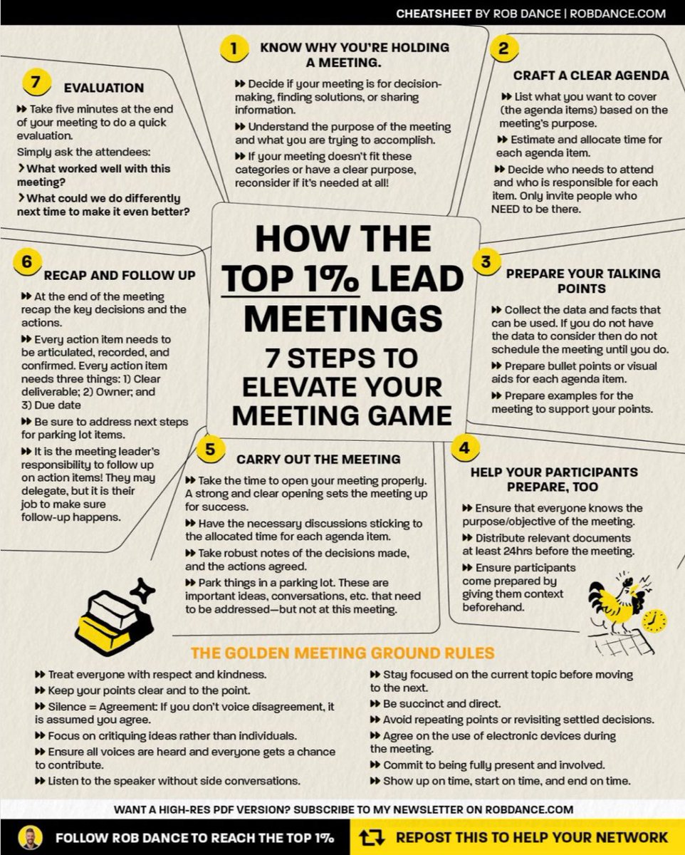 How The Top 1% Lead Meetings Credits to Rob Dance for the original post: 67% of meetings are seen as a complete waste of time (This is how the top 1% lead meetings)... 8 steps to elevate your meeting game: Step 1: Know why you’re holding a meeting - Decide if your