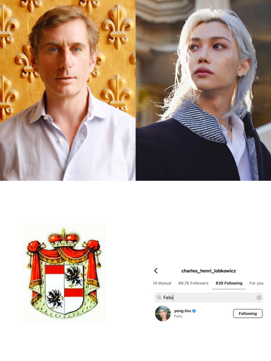 Skip-the-line Lobkowicz Palace Private Tour \u0026 Concert | GetYourGuide, image size:900x1200