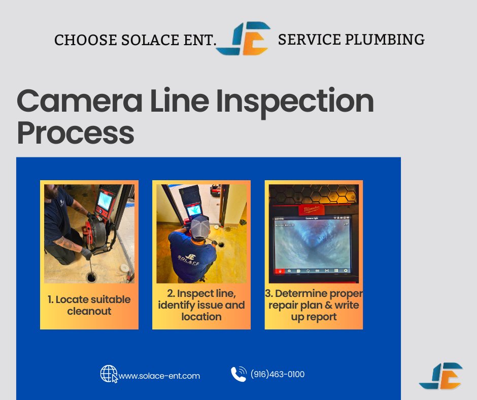 Solaceenthvac's tweet photo. Schedule your inspection today! Call us at (916)463-0100 or email us at info@solace-ent.com. #SolaceEnterprises #customerservice #commercialserviceplumbing #sacramentobuildingservices https://t.co/osVM3Tvzyr