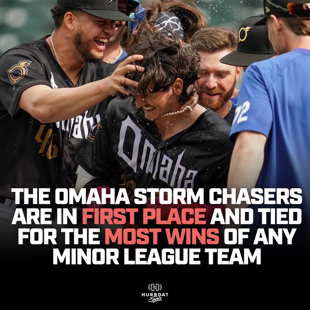 The @OMAStormChasers are tearing up Triple-A right now 😳

- 33-16 record, tied for most wins in MiLB 
- In first place of International League West by 4.5 games
- Lowest team ERA of any AAA team