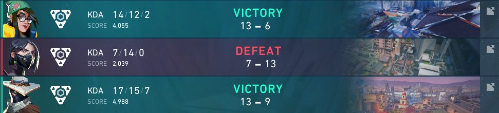kyoukei (@kyoukeivlr) on Twitter photo 4-0 <a href="/Valorant_PLE/">VALORANT EAST: UNITED</a>
shitty day for me but my teammates took care of it
<a href="/lastroundval/">lastround</a>
<a href="/n0rth_vlr/">n0rth</a>
<a href="/sdhru2/">néró</a>
<a href="/RICHi_fps/">RICHi🐃</a>
+
<a href="/victorsoNator/">Viktor Kovács 🇷🇸</a>
gega 4-0 <a href="/Valorant_PLE/">VALORANT EAST: UNITED</a>
shitty day for me but my teammates took care of it
<a href="/lastroundval/">lastround</a>
<a href="/n0rth_vlr/">n0rth</a>
<a href="/sdhru2/">néró</a>
<a href="/RICHi_fps/">RICHi🐃</a>
+
<a href="/victorsoNator/">Viktor Kovács 🇷🇸</a>
gega