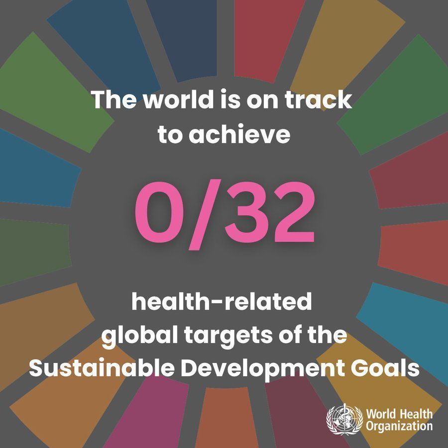 The world is on track to achieve ZERO of the 32 health-related global targets supporting the #SDGs.

Timely, accurate and actionable data is crucial to accelerate progress to reach the #GlobalGoals by 2030.

📊 bit.ly/4aEB74e 
v <a href="/WHO/">World Health Organization (WHO)</a> #WHA77