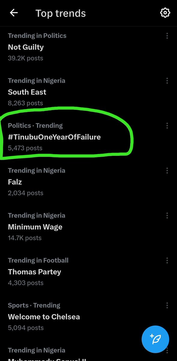 I said i want to see #TinubuOneYearOfFailure trend on Twitter. It is already trending.