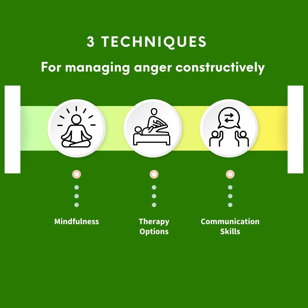 BrainRecoveryU's tweet photo. Explore effective anger management techniques in brain injury recovery. Embrace emotional healing with Hugo Huerta's 

Visit https://t.co/75uYwpeBN6 for personal coaching. #BrainInjuryRecovery #EmotionalHealing https://t.co/UjIAf4XSlQ