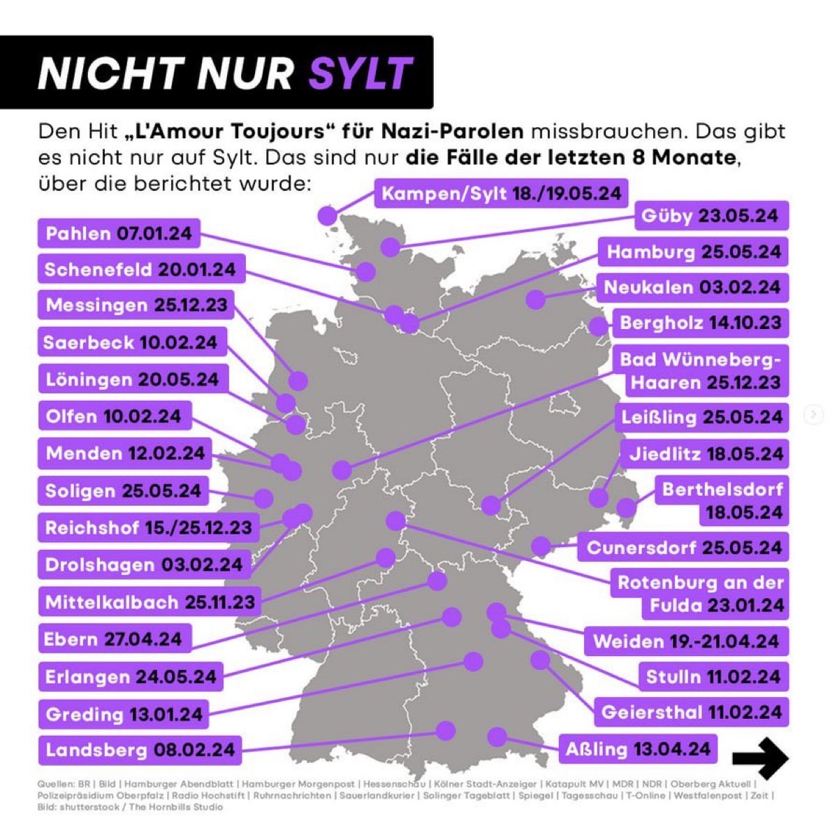 Liebes Deutschland, jetzt müssen wir doch einmal reden. Irgendwann ist Schluss mit Schabernack und der Onkel Doktor muss den ernsten Ton anschlagen: Was stimmt nicht mit dir? Gehen wir in der Geschichte ein paar Schritte zurück, genauer gesagt in die 60er und 70er Jahre.