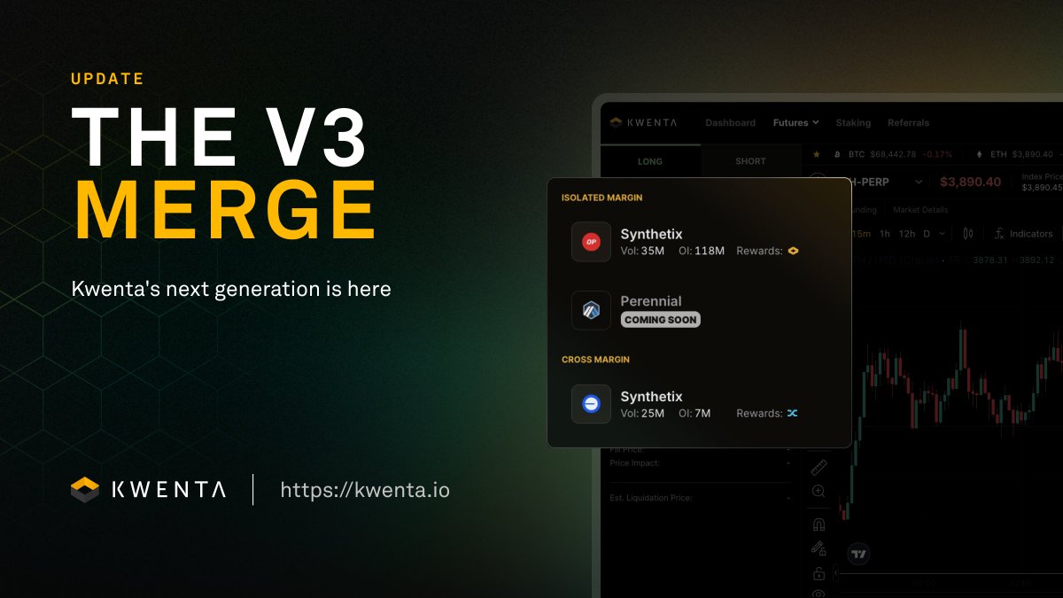 SNX_Exchange's tweet photo. The V3 Merge release is live!

Kwenta's upgraded perps platform on Base is now integrated into the main UI along with several upgrades to create a smooth crosschain experience.

Get the details in the blog:
👉 https://t.co/G8xevc8xPu

Or an overview in the 🧵 below. https://t.co/x5AFKzoJAD