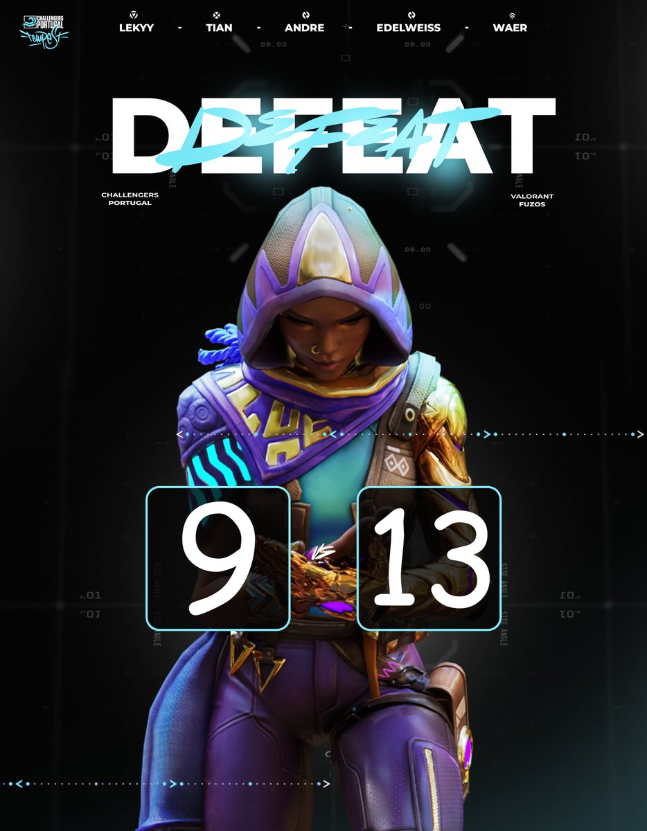 Fuzos CS2 tweet media