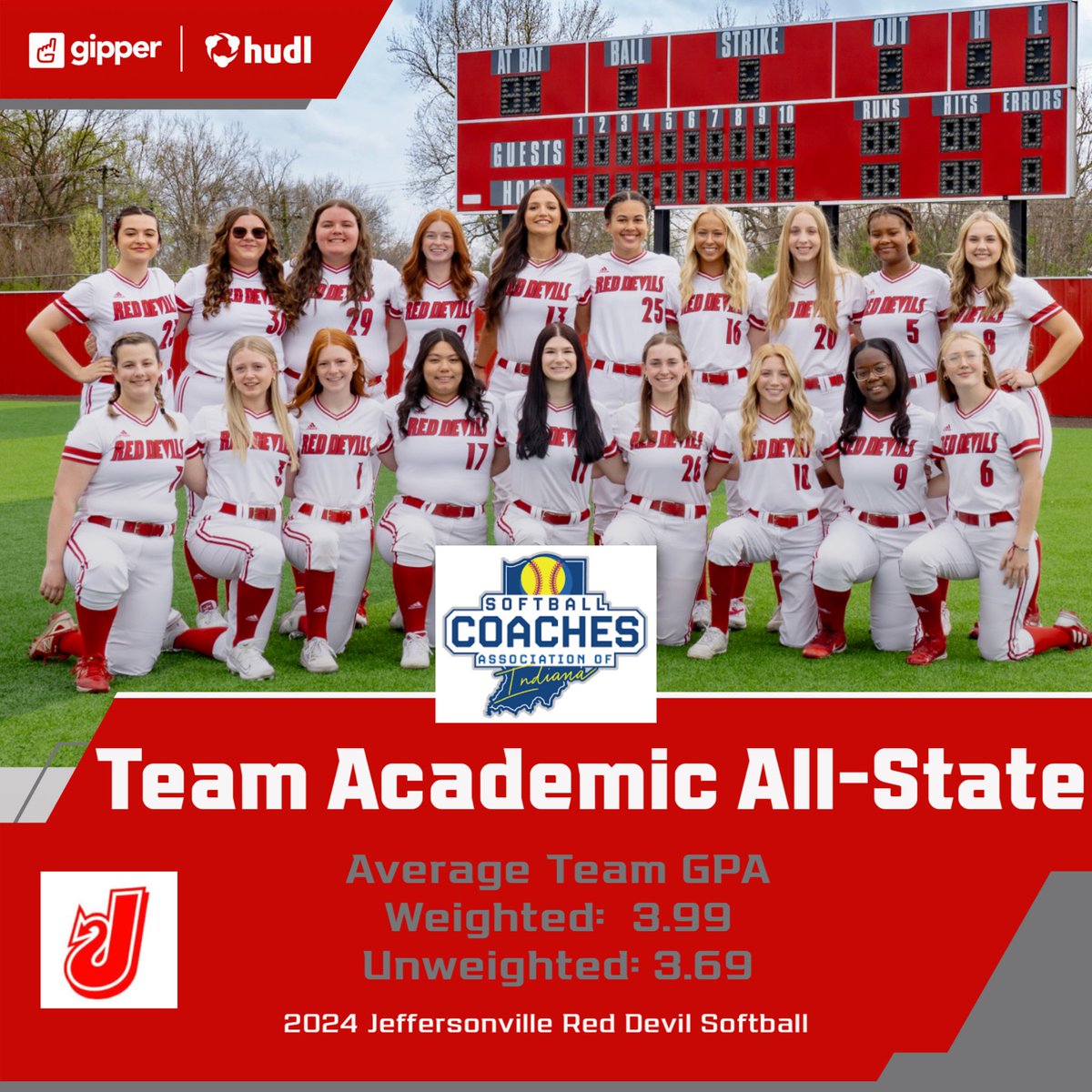 Jeff High Softball (@jeffhs_sb) on Twitter photo 