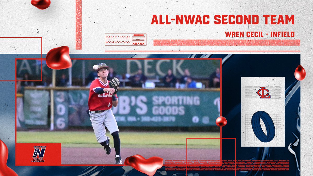 Congrats to our four <a href="/lcdevilsbase/">Lower Columbia Baseball</a> players earning All-NWAC honors this season
1st Team Infield- Langan Naylor
1st Team Outfield- Cayden Wotipka 
2nd Team Pitcher - Owen Luchies
2nd Team Infield- Wren Cecil