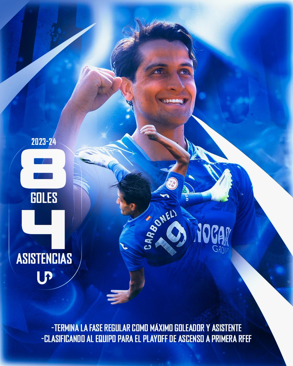 ✅8 goles 
✅4 asistencias 
✅Máximo goleador y asistente 
✅Play Off de ascenso a <a href="/Primera_RFEF/">Primera Federación Versus e-Learning</a> 

🎯Objetivo y trabajo realizado 
💪🏻A por el siguiente

#getafecf #playoffs #killer #carbonell #segundarfef