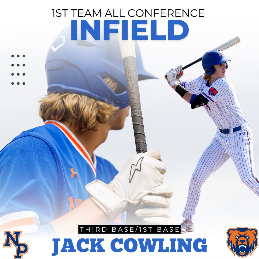 Congratulations to @JackCowling07 for being selected 1st Team All Conference Infield
