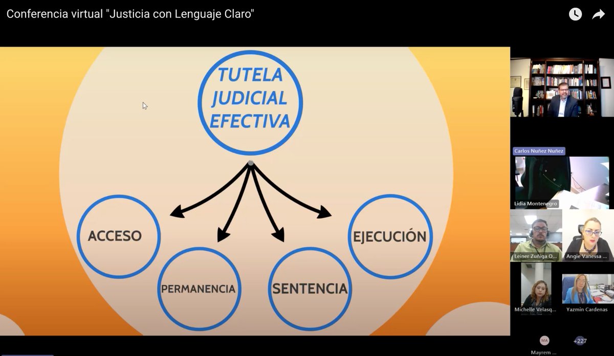 conamaj's tweet photo. Reflexiones, enseñanzas, consejos y anécdotas sobre la importancia y el impacto de un lenguaje claro en la justicia fue parte de la conferencia virtual que tuvimos en la apertura de #OpenGovWeek
La conferencia está disponible en: https://t.co/q5QrorlE7h

@PoderJudicialCR https://t.co/TBT5ZJOxld