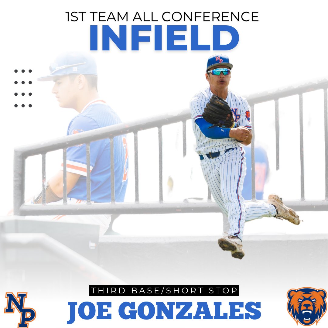 Congratulation to Joe Gonzales for being selected 1st Team All Conference Infield