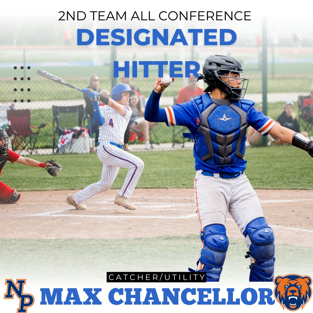 Congratulations to Max Chancellor for being selected 2nd Team All Conference DH