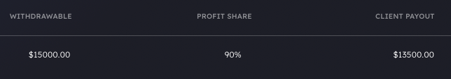 $15,000 Withdrawal - First full day being live with @MyFundedFutures Daily withdrawals are insane, withdrawing profits above the 15k allocated originally.