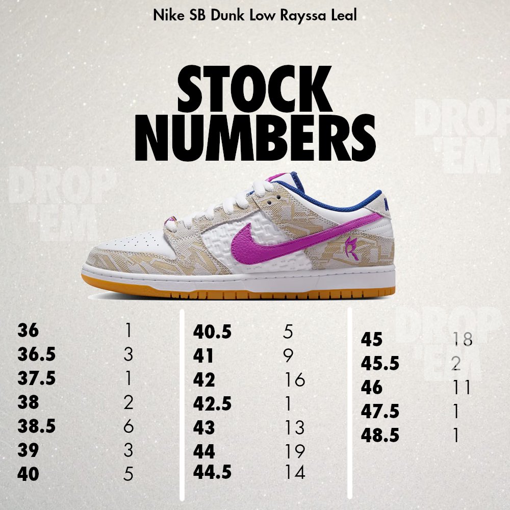 dropempl's tweet photo. Stock for tomorrow's drops SNKRS 👀
Leave RT+follow for more free stocks 🫡
GL ❤️
#dropsnkrs #rayssaleal #nikesb #nikesbdunklowfutura #sbsunk #sbdunkfutura #stocksnkrs #nikestock #stockfutura #snkrsfutura #snkrsdrop #dropempl #dropem https://t.co/7WqgPpEhwL