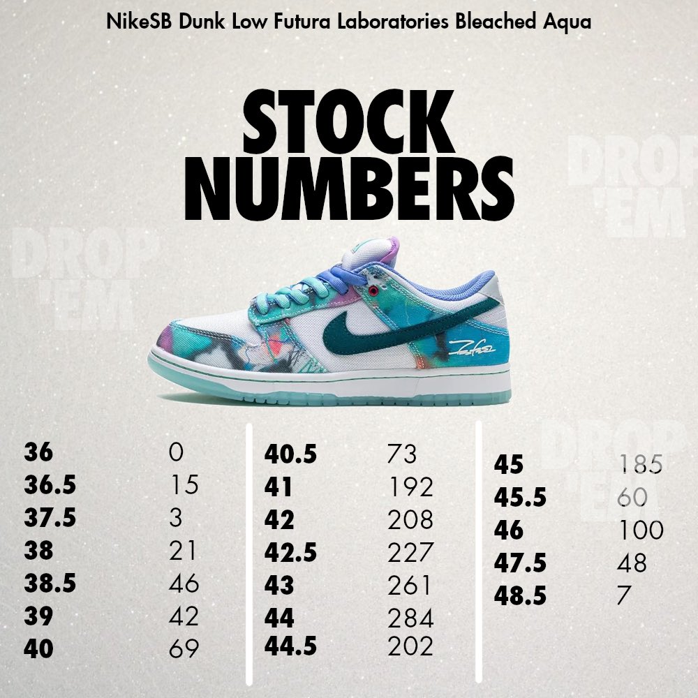 dropempl's tweet photo. Stock for tomorrow's drops SNKRS 👀
Leave RT+follow for more free stocks 🫡
GL ❤️
#dropsnkrs #rayssaleal #nikesb #nikesbdunklowfutura #sbsunk #sbdunkfutura #stocksnkrs #nikestock #stockfutura #snkrsfutura #snkrsdrop #dropempl #dropem https://t.co/7WqgPpEhwL