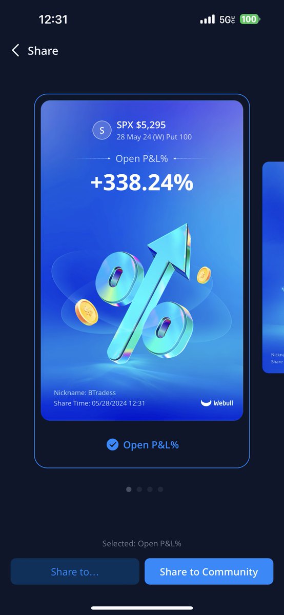 Thankfully the market offers a variety of ways to benefit from it. 
 
On $NQ I was 0/1 on a quick scalp for -13p

Saw the potential for the move down today with how they were holding us in range so took a lotto $SPX 5295p so I didn’t have to babysit the charts. 

$GME swing up🚀