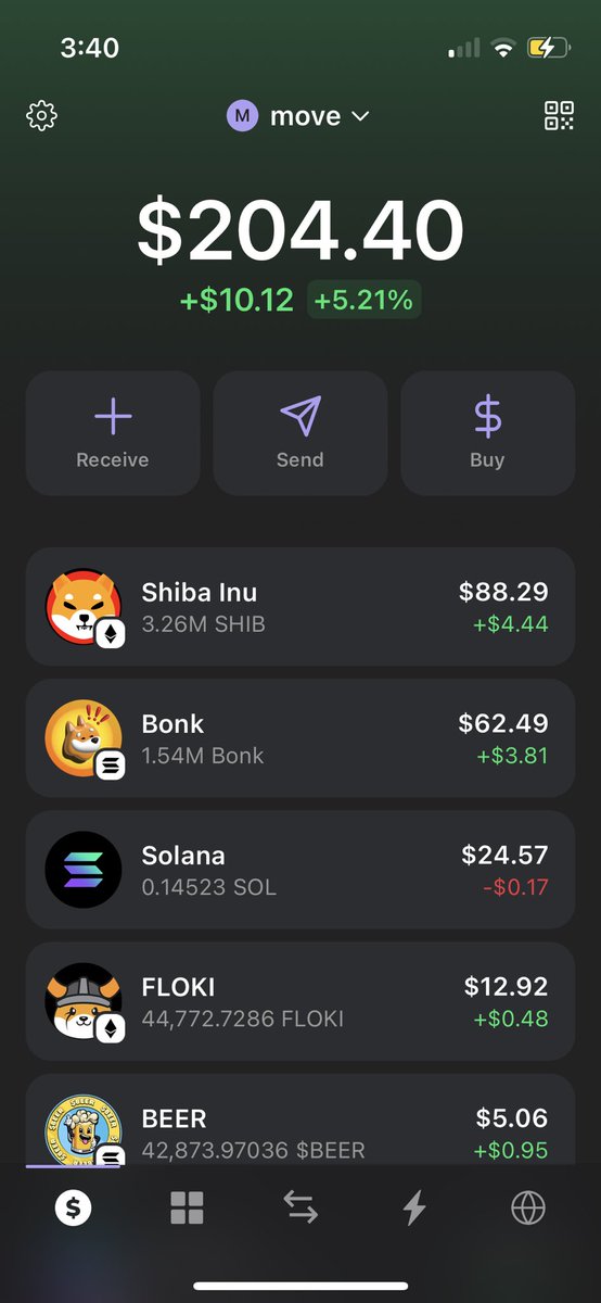 Man coinbase been cookin with some of these coins i started my account with 50$ originally moved to a phantom wallet now i got 200$ let’s get it still new to this i don’t really trust crypto that much but hey it’s fun #crypto #stocks $BONK $SHIBA