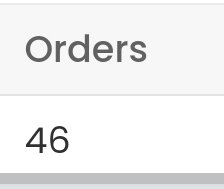 In celebration of waking up to a notification that we've sold 45 (now 46?!) Blue Pocket Pussies, I'm