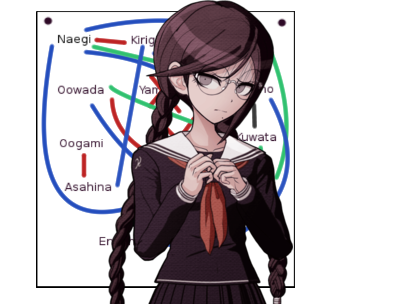 zenonaaa's tweet image. new pinned!  
livi 
&apos;94 
she/her 🏳‍🌈
white
that togafuka bitch
read my fanfiction pwease: 

ao3: archiveofourown.org/users/zenonaa
tumblr: zenonaa.tumblr.com

personal twt: