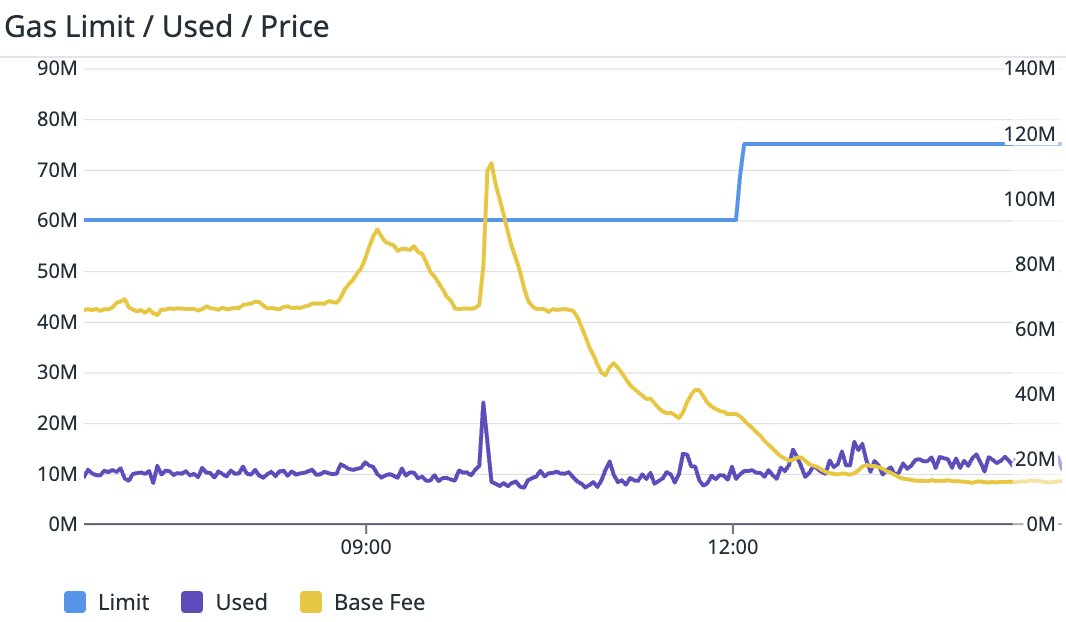 jesse.base.eth tweet media