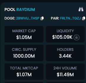 Doge on Solana tweet media
