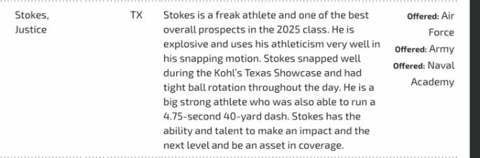 Proud to say I am now a 5⭐️ under kohls and still ranked the number one snapper in Texas, thank you <a href="/Coach_Casper/">Coach Casey Casper</a> for the write up, can’t wait to come compete again‼️ <a href="/NickGatto/">Nick Gatto</a> <a href="/CoachCNRoberts/">Coach Chris Roberts</a> <a href="/Coach_Coats/">Kyle Coats</a> <a href="/coachripshwtime/">coachripshowtime</a> <a href="/IronWillSC/">Iron Will</a> <a href="/SeeCoachCam4Spd/">Cam</a>
