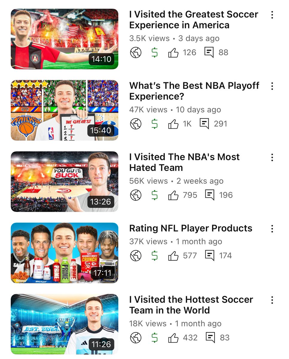 I deleted our 600,000 subscriber YouTube Channel and here’s the result after 6 months:

It worked!