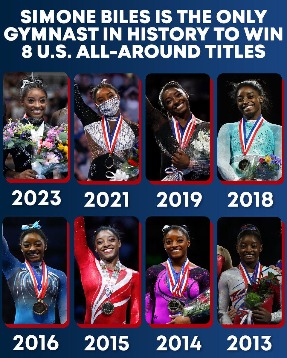At last year's #XfinityChamps, Simone Biles did THAT. 👑