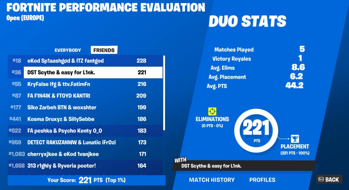 quald eval finals @L1nkkkFN