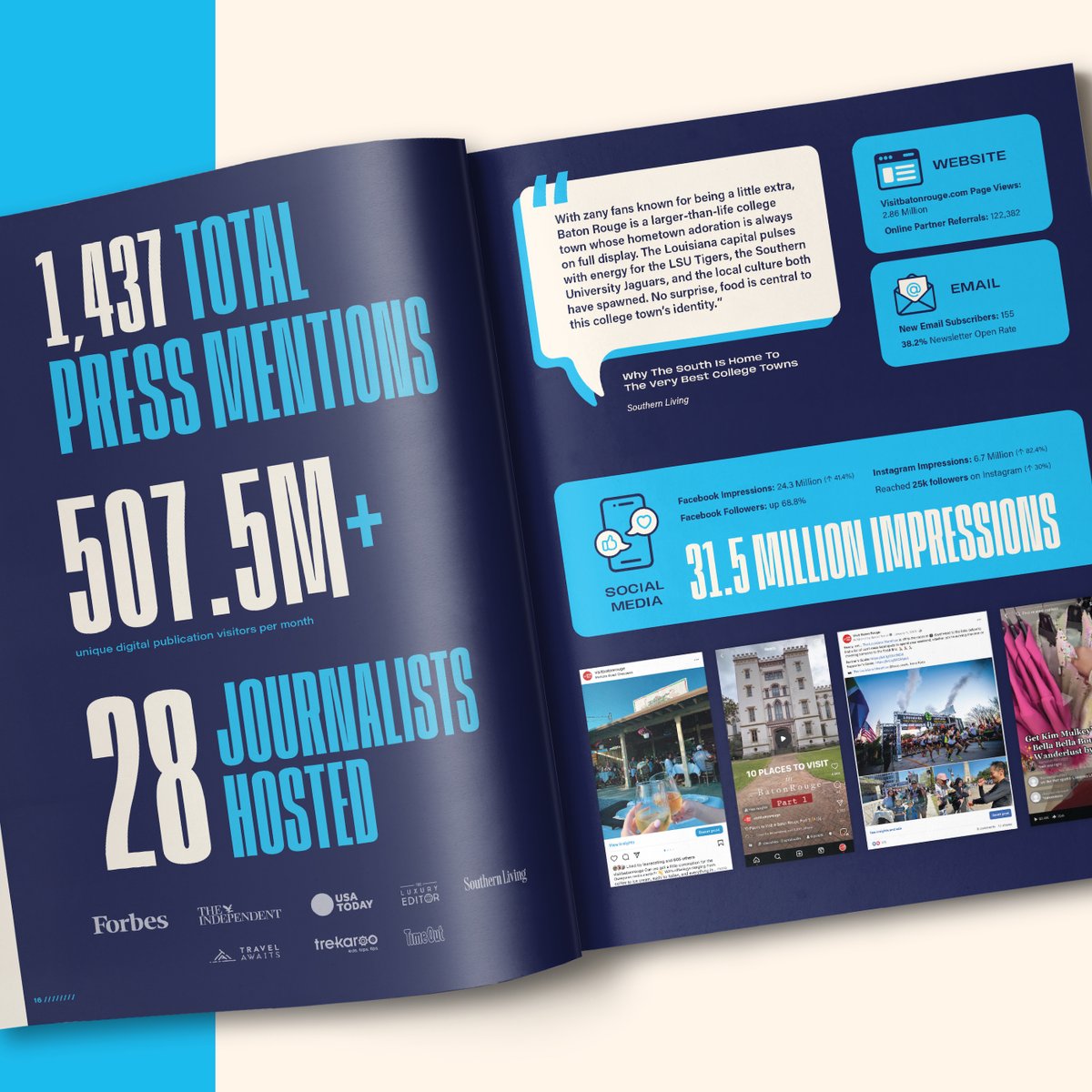 whenwemesh's tweet photo. Sometimes the most exciting adventures happen when you're a tourist in your own city—there’s no better way to do that than with @visitbatonrouge! We worked hard to share the very best parts of the city we call home in this 2023 annual impact report #BTRtogether #ExploreBatonRouge https://t.co/ltVIe3Wlun