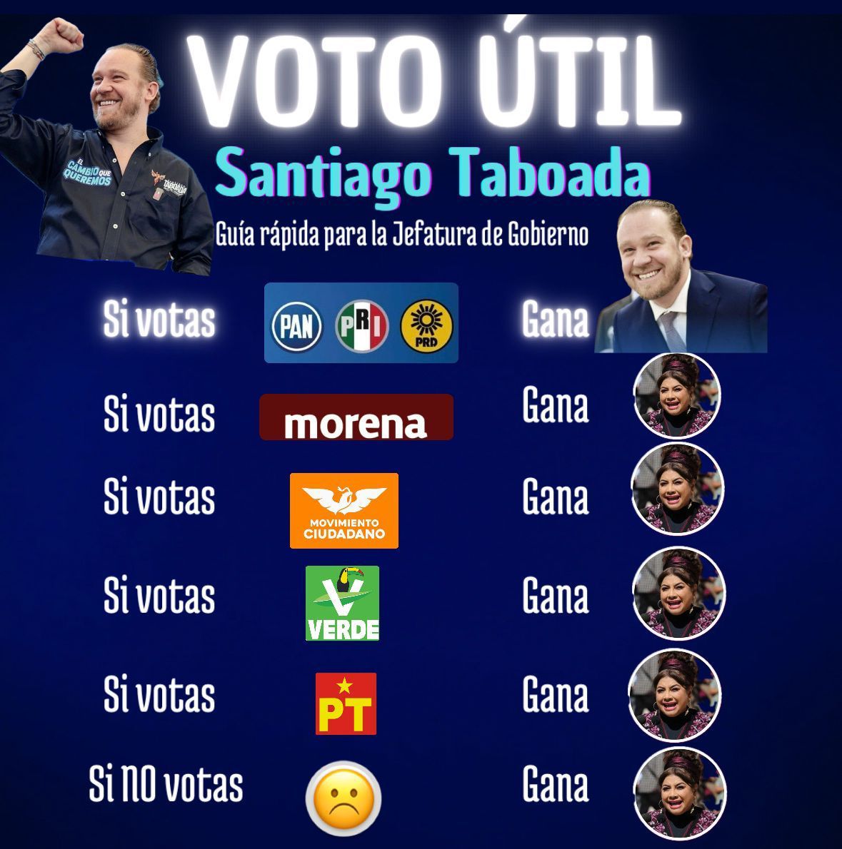 MCOVIAN's tweet image. #ElCambioViene con #ElJefeTaboada 
@STaboadaMx