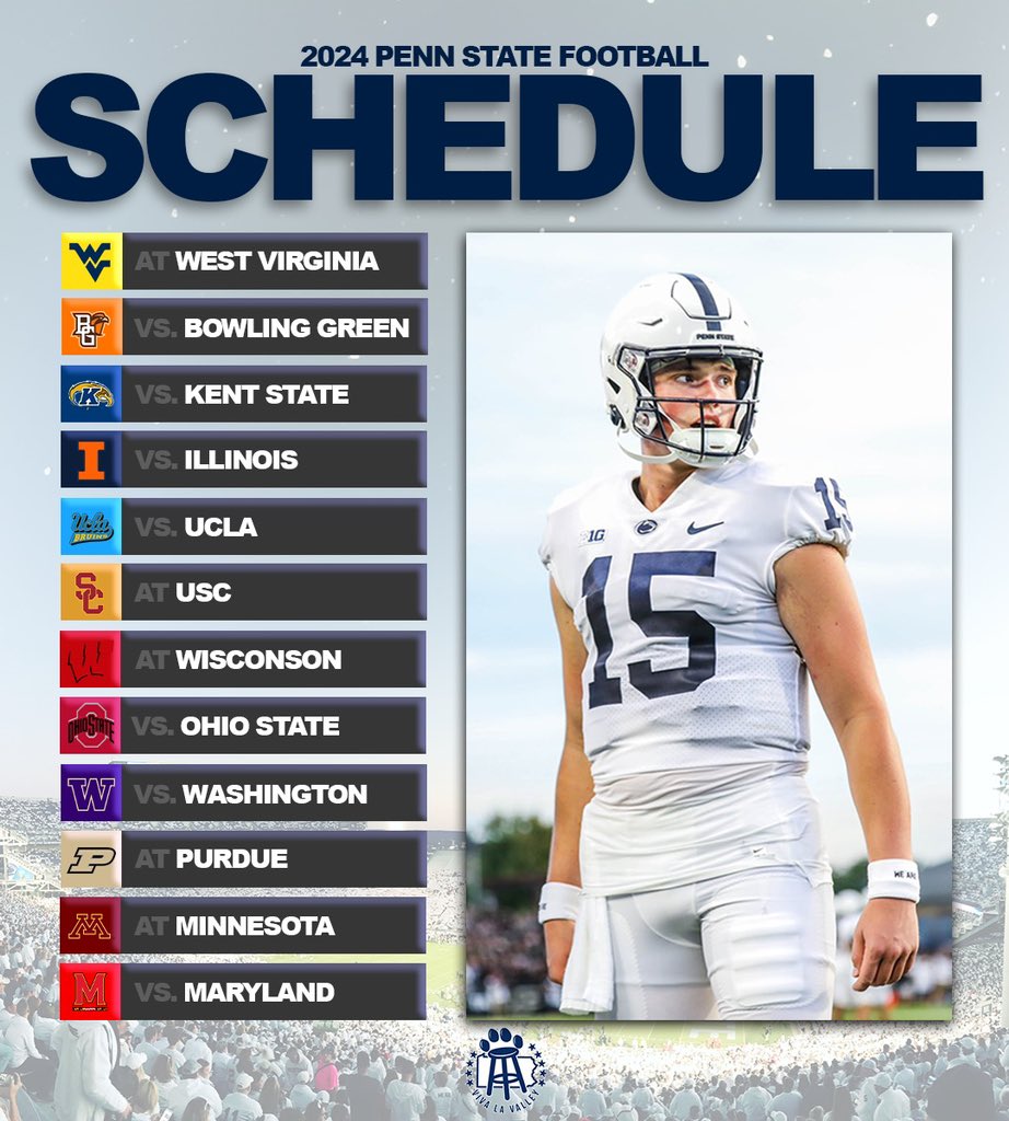 With Penn State Football kicking off in less than 100 days, predict their record and CFP ranking at the end of the season!