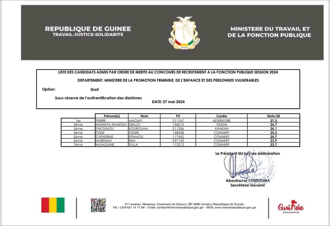 Ministre kissi tweet media