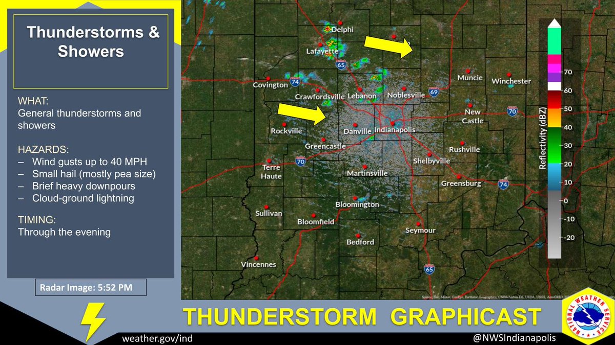 Showers/t-storms moving east at ~20 MPH may bring small hail, wind gusts up to 40 MPH, brief heavy downpours, and cloud to ground lightning through the evening. At 6 PM t-storms in eastern Tippecanoe Co were producing pea size hail. #INwx #nwsind