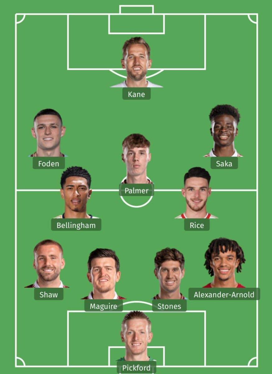 FootballFunnys tweet media