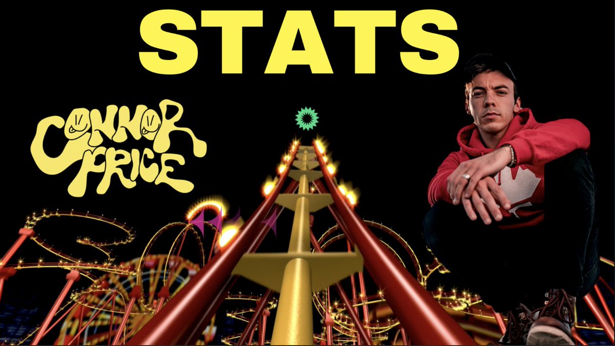 Connor Price - Stats [Lyrics] Lit Rollercoaster Mix | Showroom Partners Entertainment @ConnorPrice_ #connorprice
youtu.be/MTf7fFUq9Ps