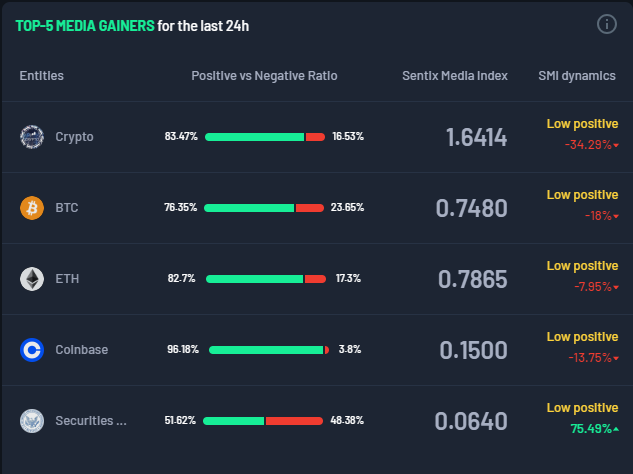 Sentix_Org tweet media