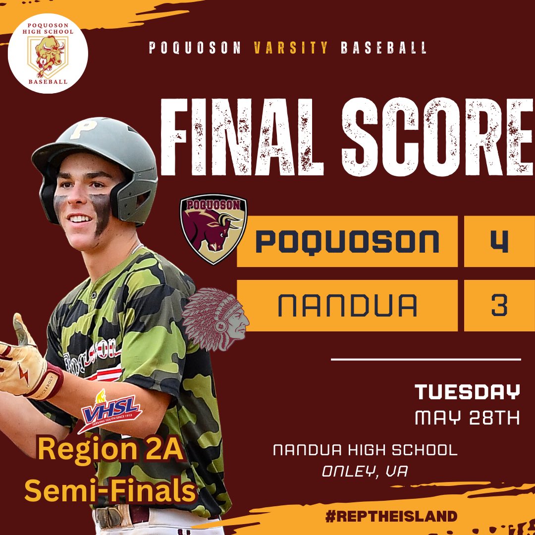#3 Poquoson ⚾️ defeats #2 Nandua by a score of 4-3, earning a bid to the STATE CHAMPIONSHIP TOURNAMENT‼️

Next game is the VHSL Region 2A Championship on Thursday, May 30th.

#poquoson #PHS #bullislandersbaseball #playoffs #regionals #statebound #260 #localboys #reptheisland