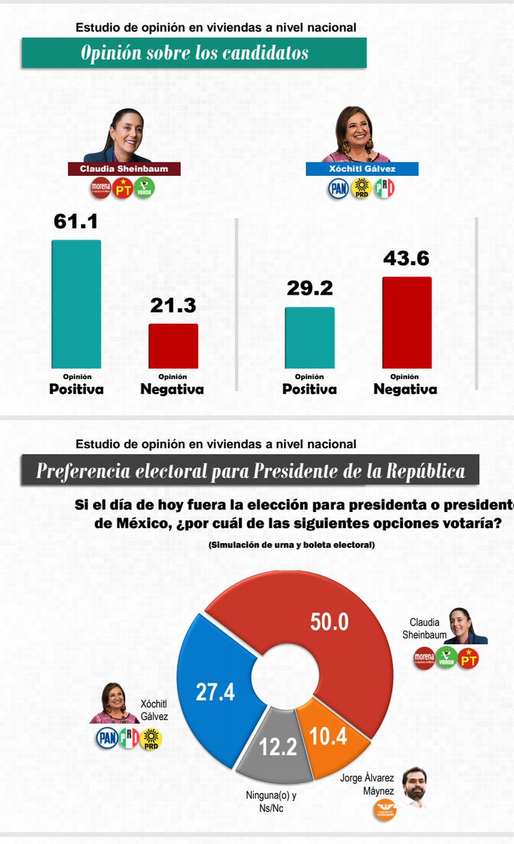 Actuan9's tweet photo. @cecilia63179379 https://t.co/5hrcXkIt1J