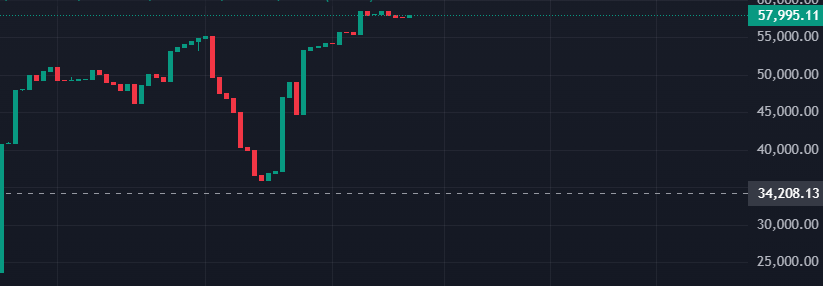 Slovakia coin tweet media
