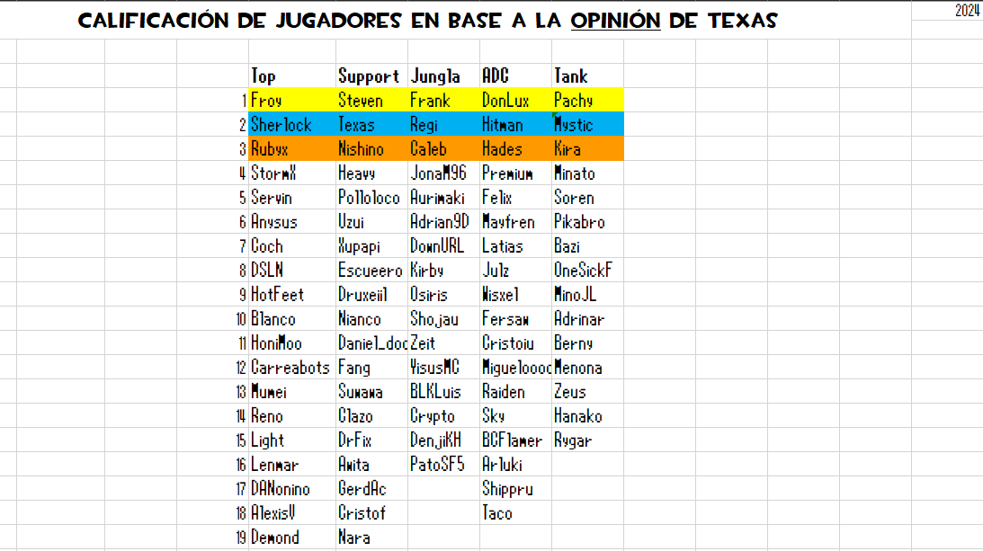 Juan Texas tweet media
