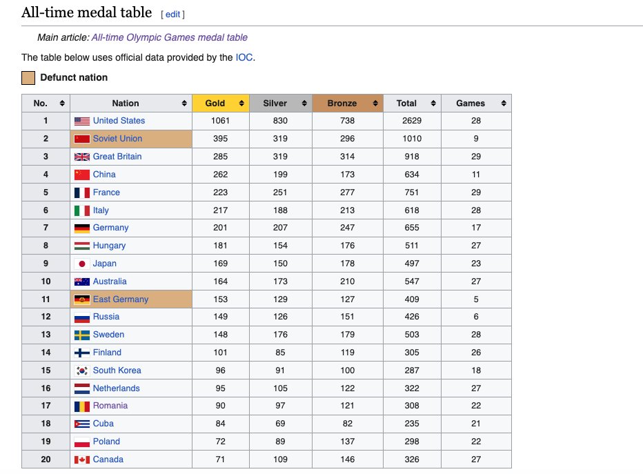 Sammy 🪄 🛜 💰 Magic Internet Money tweet media