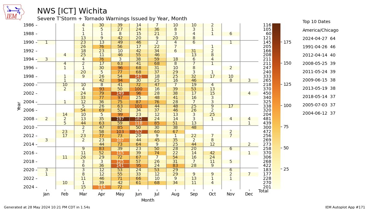 chinook_'s tweet photo. @RM3wx @backinblack_wx I was also curious… https://t.co/9vIvAsmQt6