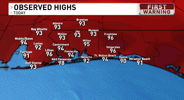 Hottest day of the year locally (so far). We saw 90s down to the coast... NAS Pensacola came in at 98 degrees 🔥 #flwx #alwx